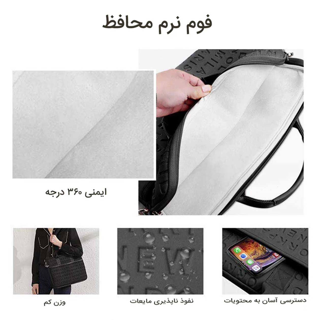 کیف لپ تاپ 15.4 اینچی Wiwu مدل Vogue Laptop Bag - خاکستری