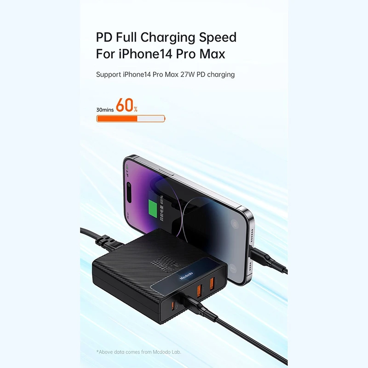 شارژر رومیزی PD و فست چهار پورت Mcdodo مدل CH-180 100W مشکی با گارانتی متین