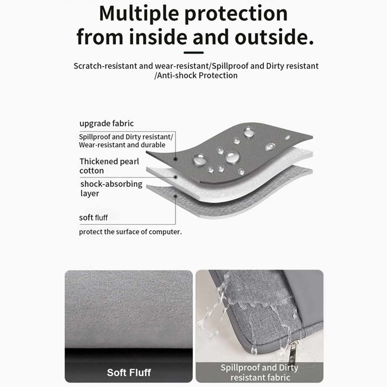 کیف لپ تاپ 16 اینچی Wiwu مدل Minimalist Laptop Sleeve - خاکستری