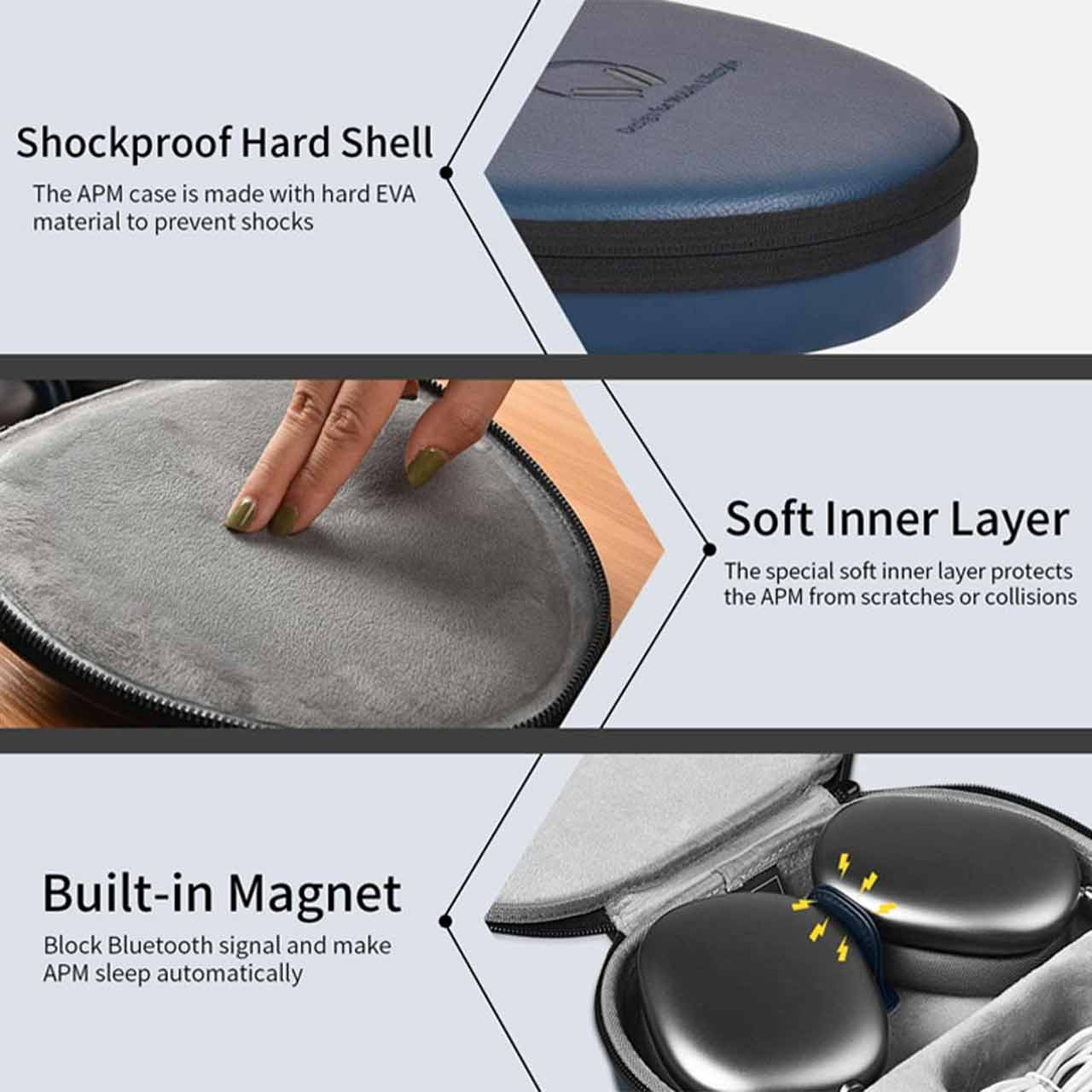 کیف لوازم جانبی Wiwu مدل Mart Case for Airpods Max - آبی تیره