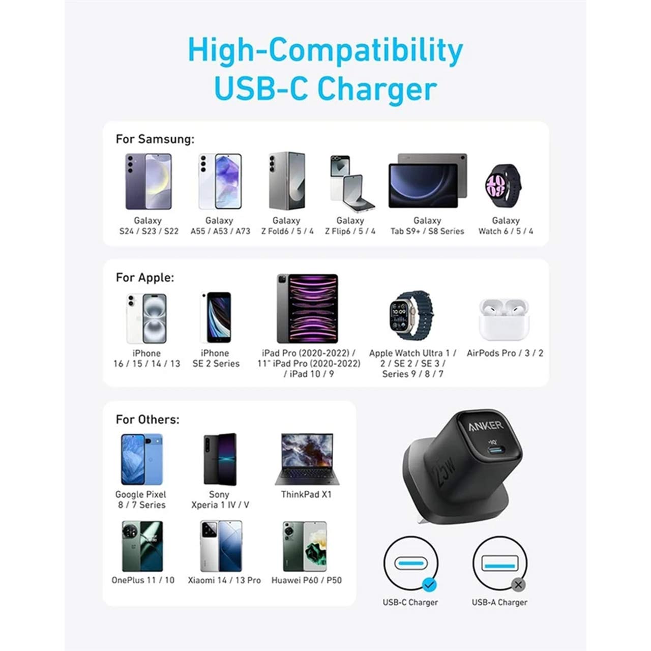 شارژر دیواری 25 وات ANKER مدل USB-C A2656K11 - مشکی
