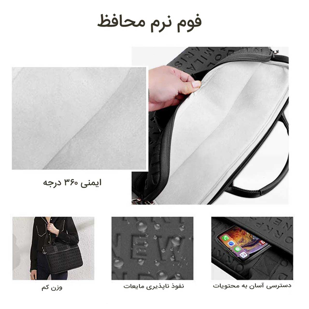 کیف لپ تاپ 13.3 اینچی Wiwu مدل Vouge Laptop Bag - خاکستری