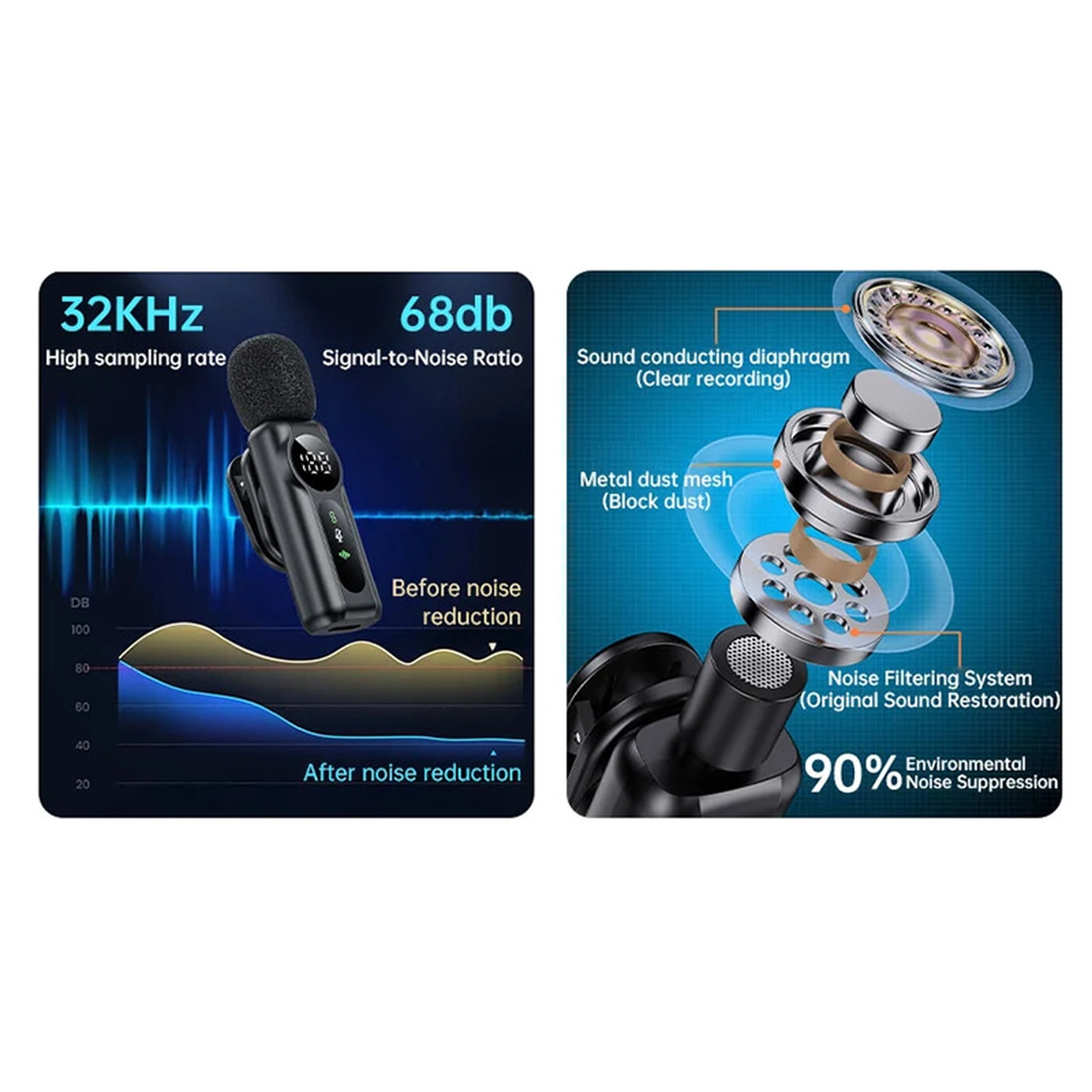 میکروفون بی سیم Wiwu مدل Wi-WM007 با دانگل Lightning و Type-C مشکی