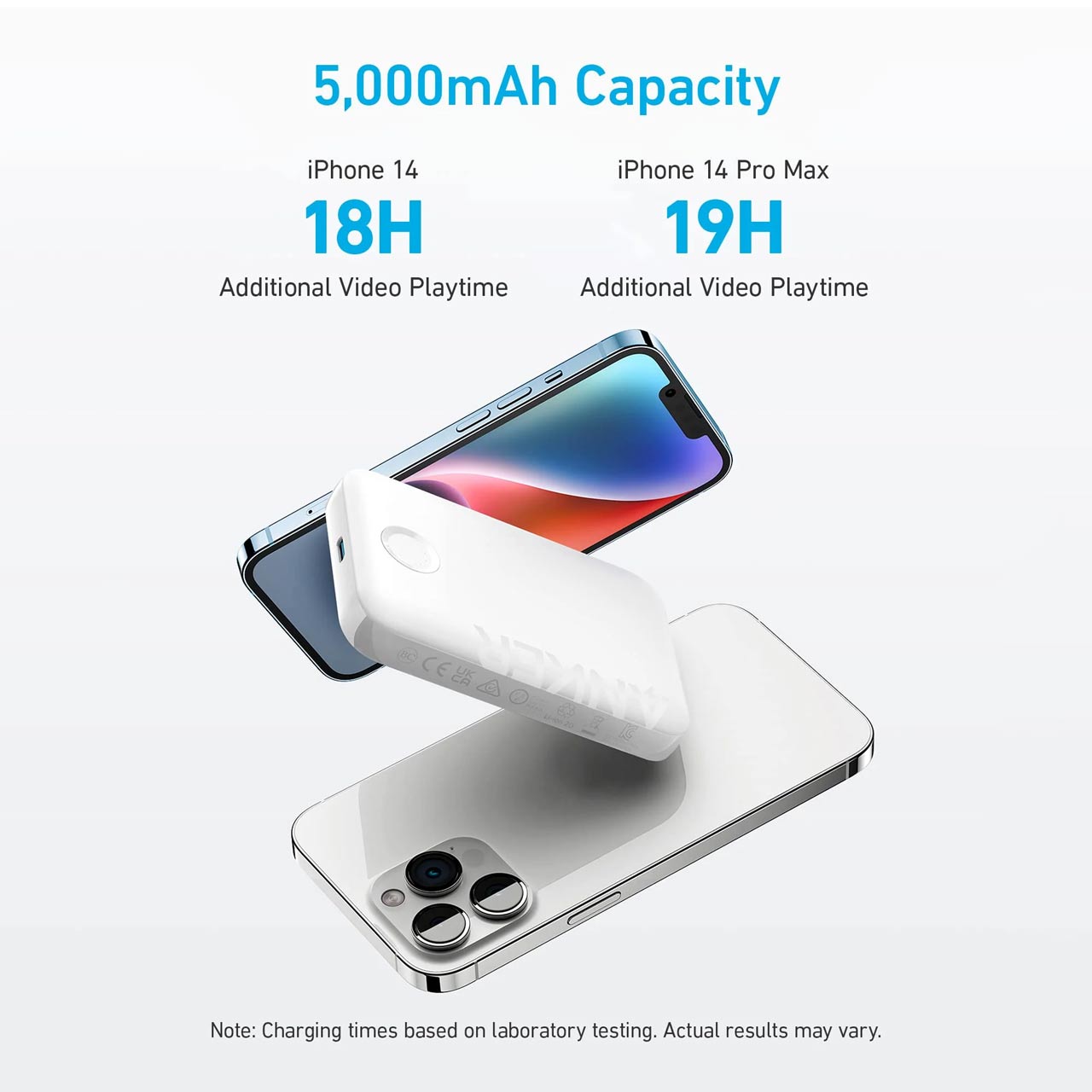 پاوربانک 18 وات 5000 میلی آمپر Anker مدل A1616 - سفید