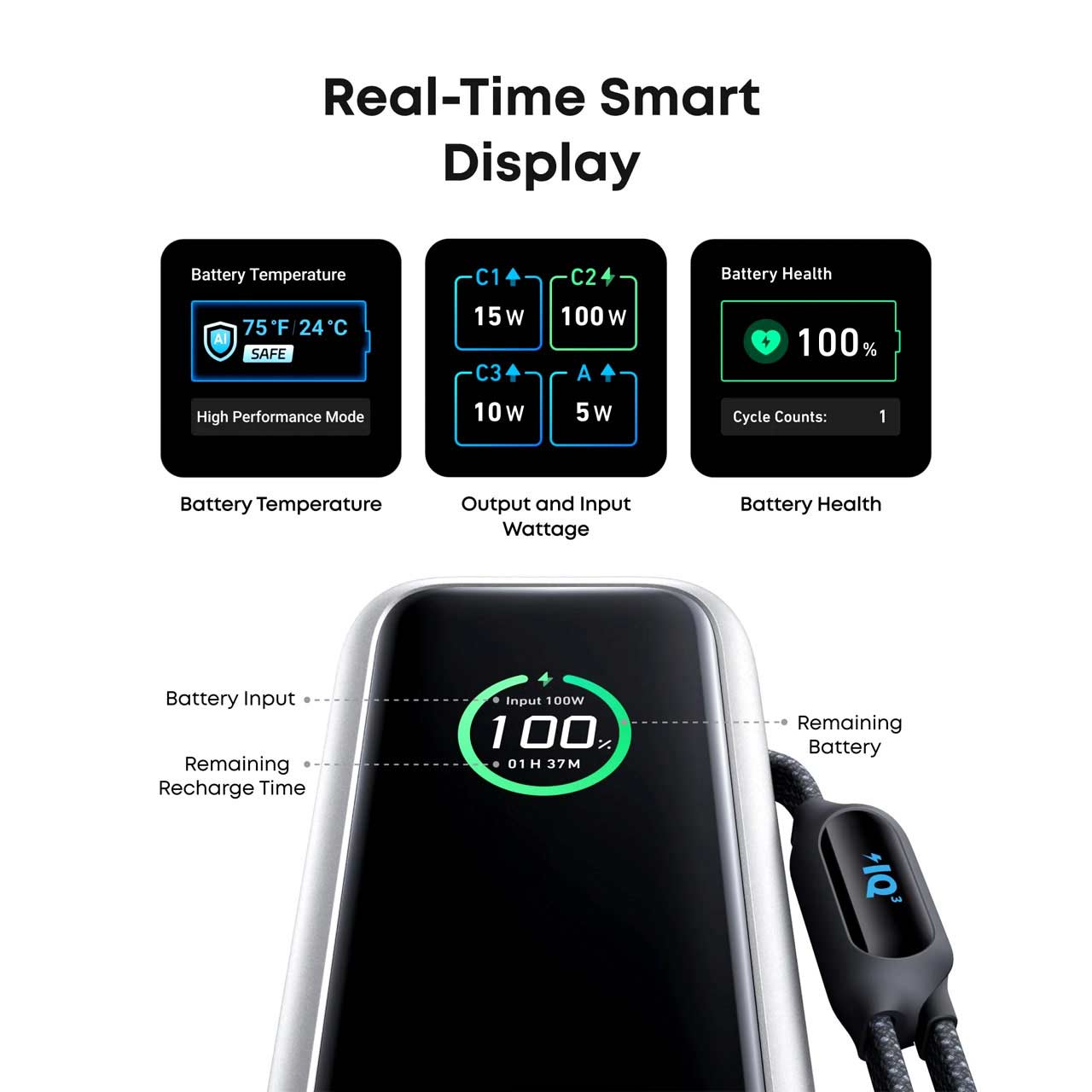پاوربانک 165 وات 25000 میلی آمپر (PD و فست شارژ) Anker مدل A1695H11 