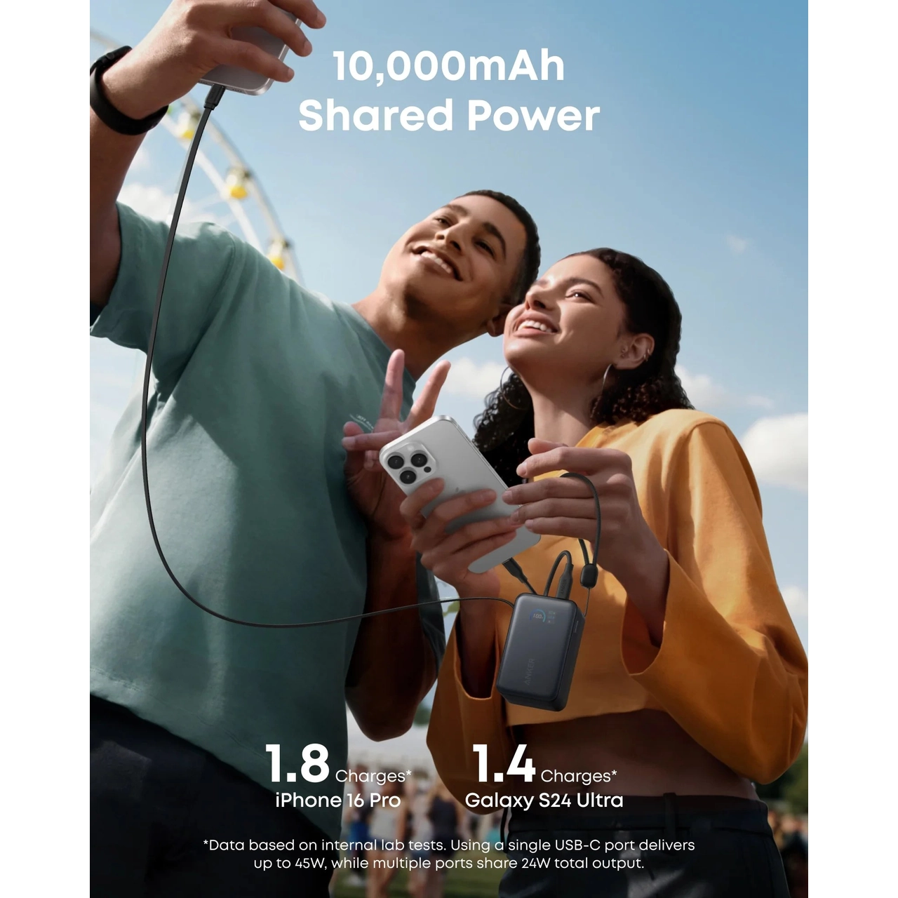 پاوربانک فست شارژ Anker 10000mAh مدل A1638H21 45W سفید