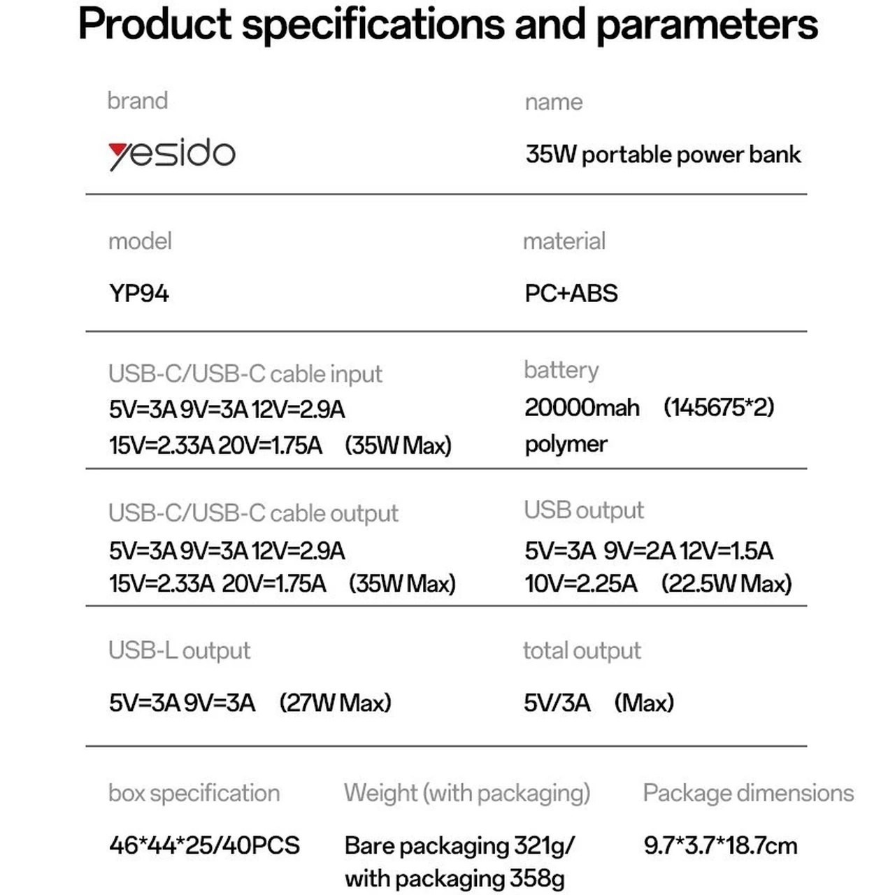پاوربانک فست شارژ 35 وات Yesido YP94 با ظرفیت 20000mAh و کابل داخلی لایتنینگ و Type-C - رنگ مشکی