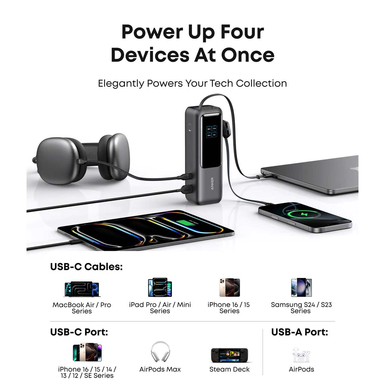پاوربانک 165 وات 25000 میلی آمپر (PD و فست شارژ) Anker مدل A1695H11 