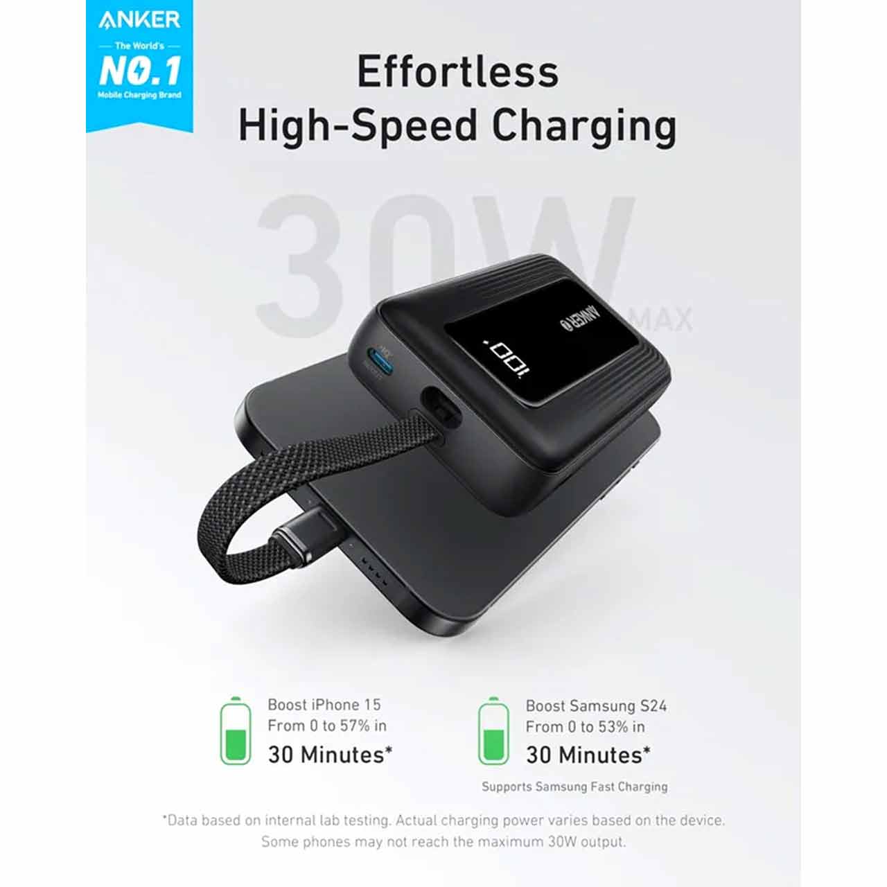 پاور بانک 30 وات فست شارژ ANKER 10000mAh مدل A1688H11